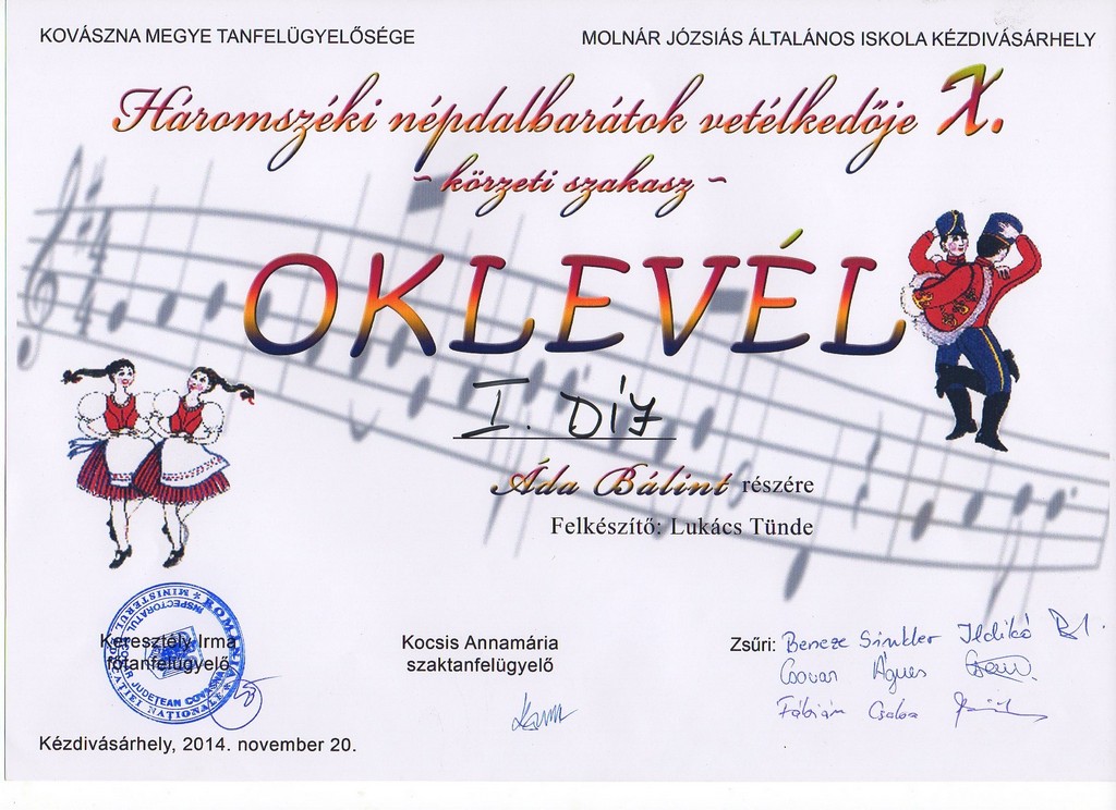 oklevel